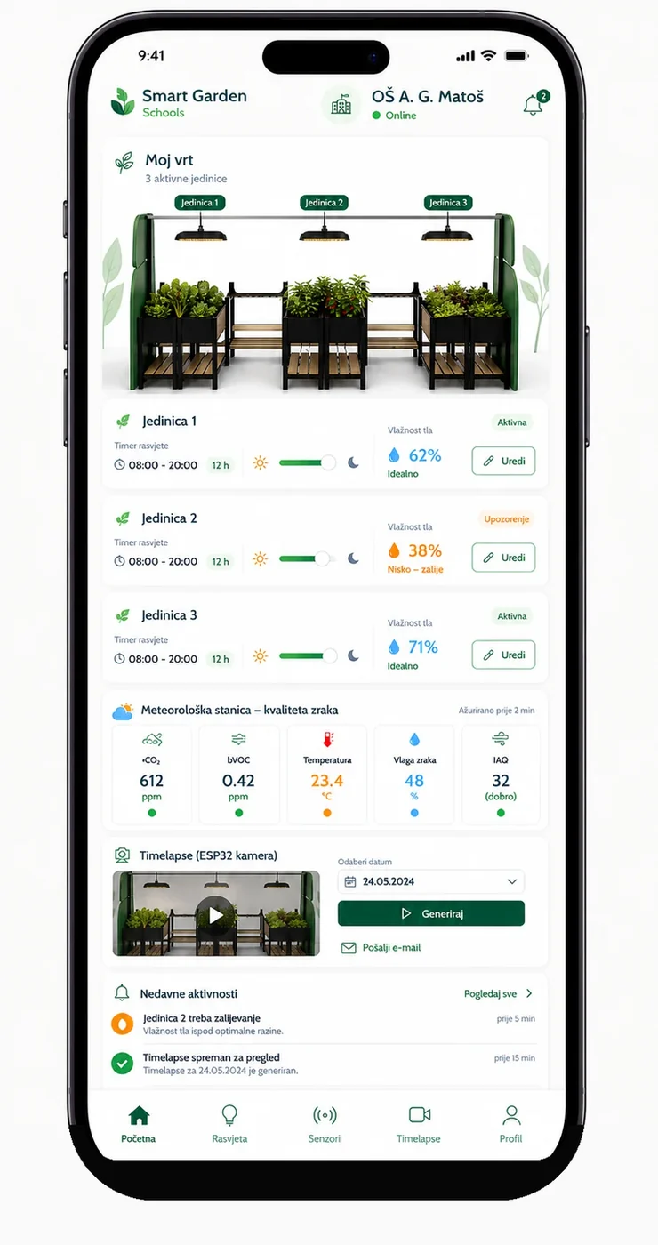 The EduGarden app