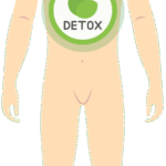 Detox