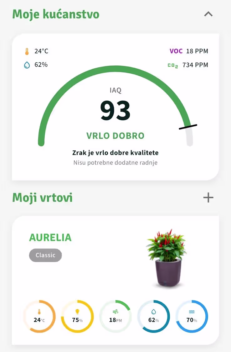 Smart Garden Aplikacija